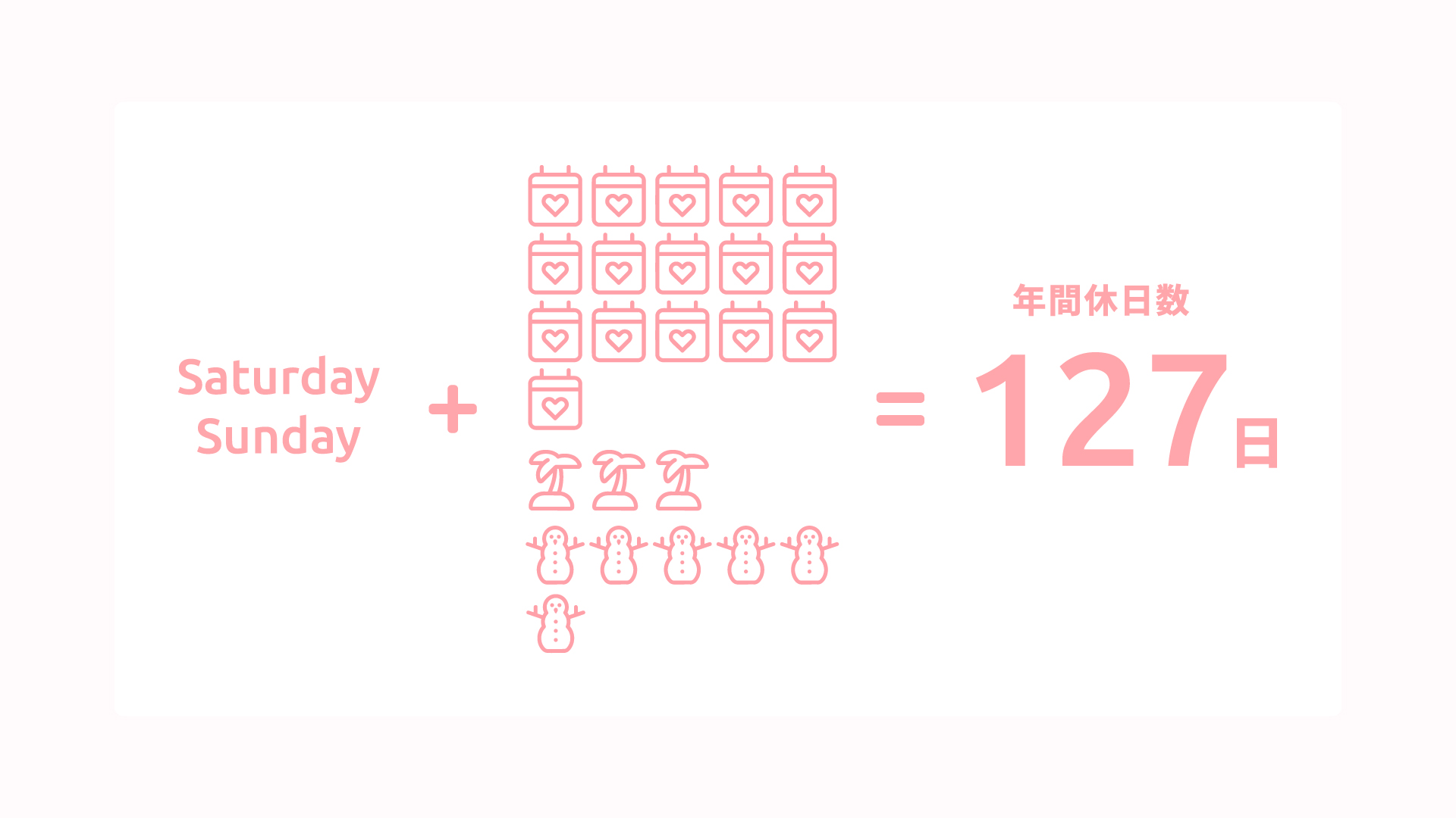 年間休日数127日